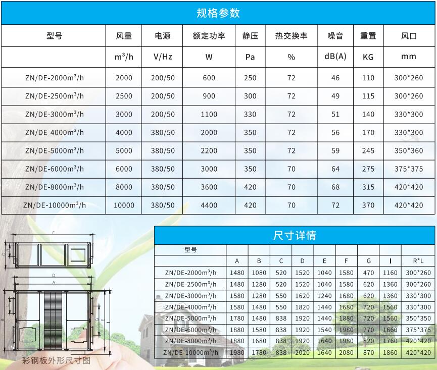 吊顶式 全热com金莎电子游戏网站
