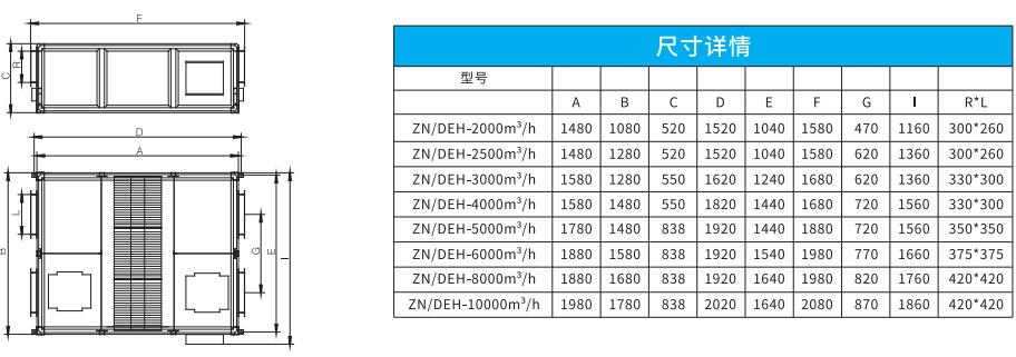 吊顶式全热新风净化一体机