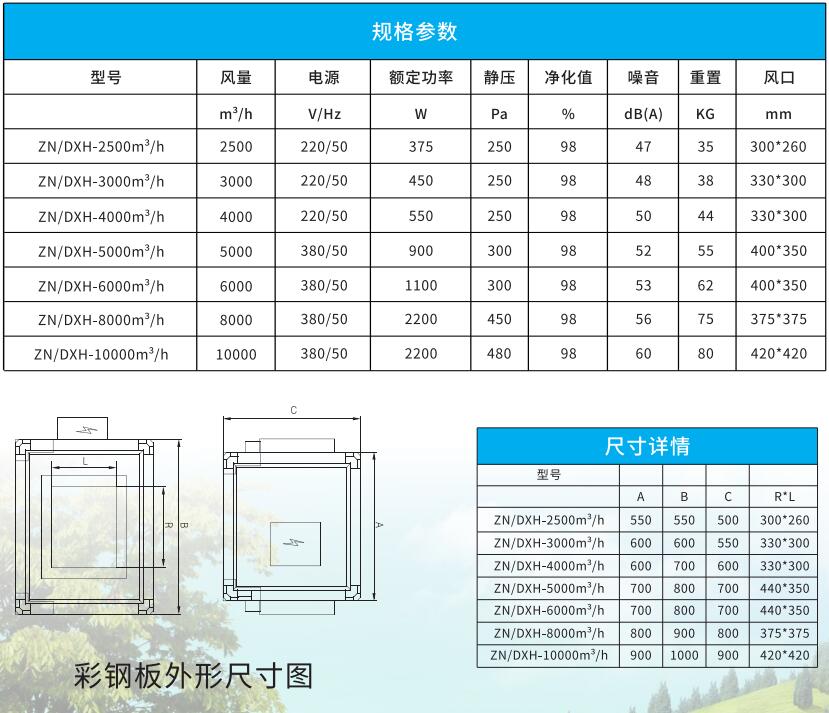 吊顶式单向新风系统净化一体机