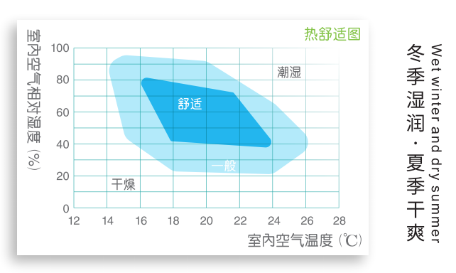 888集团电子游戏
厂家提供的安装说明 888集团电子游戏
厂家提供的安装说明