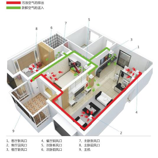厂家详解办公室888集团电子游戏
怎么安装，2023888集团电子游戏
安装大全
