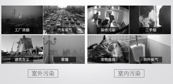 商用型365电子游戏亚洲版本
适用于医院、车站和工厂，每天只需一度电！