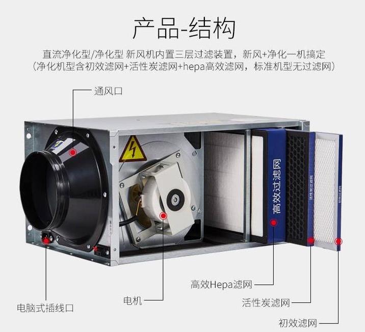 工厂直销管道式静音型送风机，学校教育机构用单向流净化型交流新风机