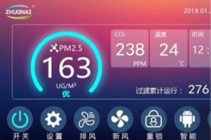 新风888集团电子游戏
什么意思,壁挂式、吊顶式应如何选择?看看厂家怎么说